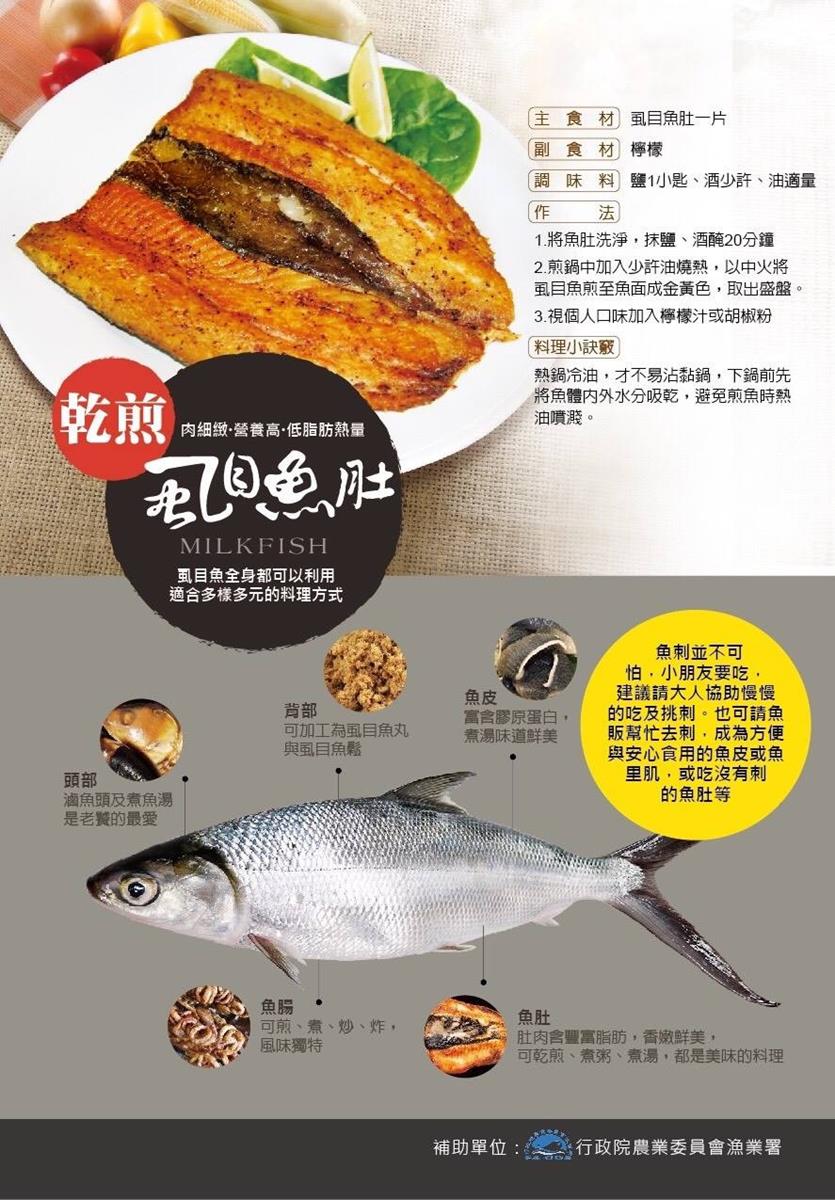 虱目魚肚