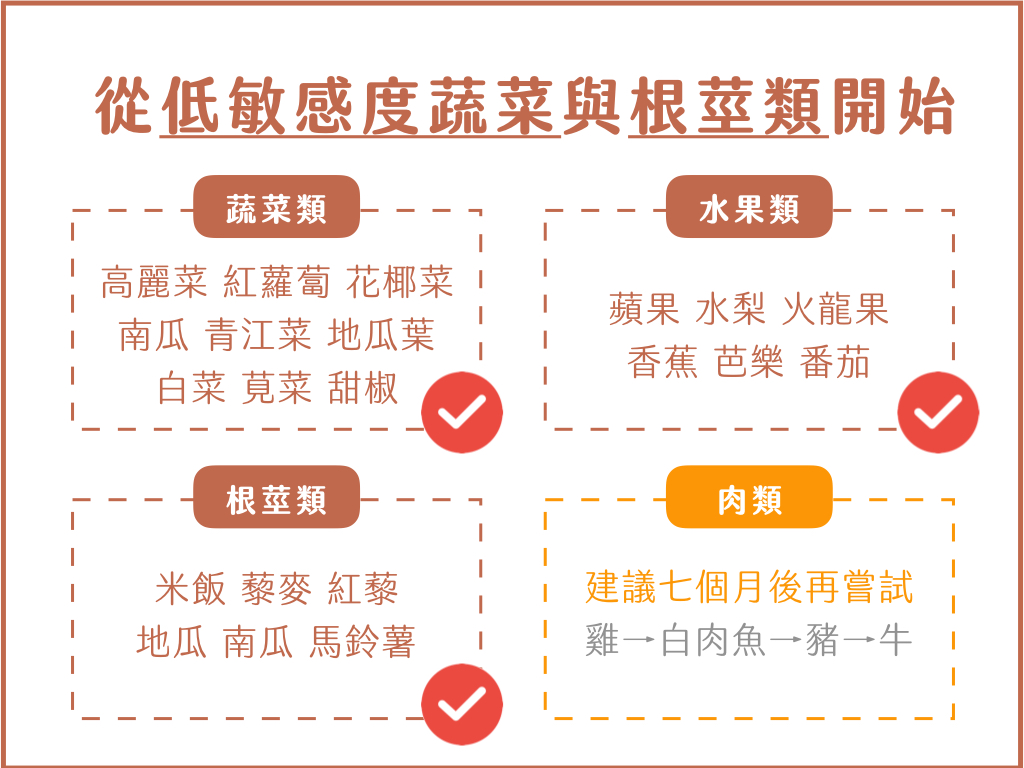 寶寶副食品從低敏感度蔬菜與根莖類開始