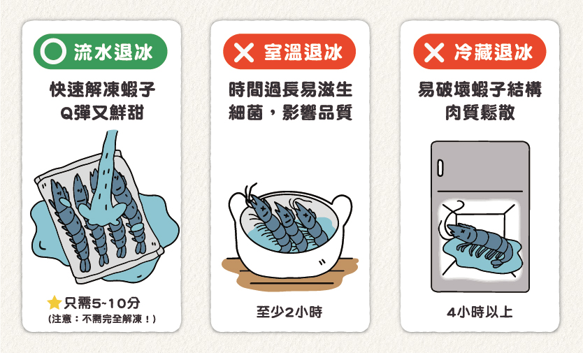 蝦子 蝦子粉粉的 蝦子退冰 蝦子挑選 蝦子變黑 冷凍蝦退冰