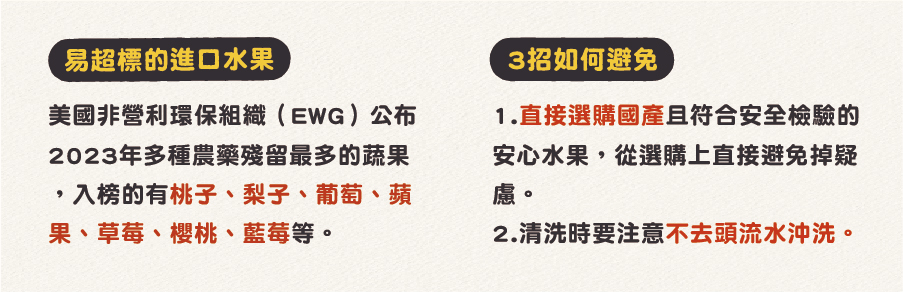 進口水果 進口水果農藥超標 農藥超標 桃子 梨子 葡萄 蘋果 草莓 櫻桃 藍莓