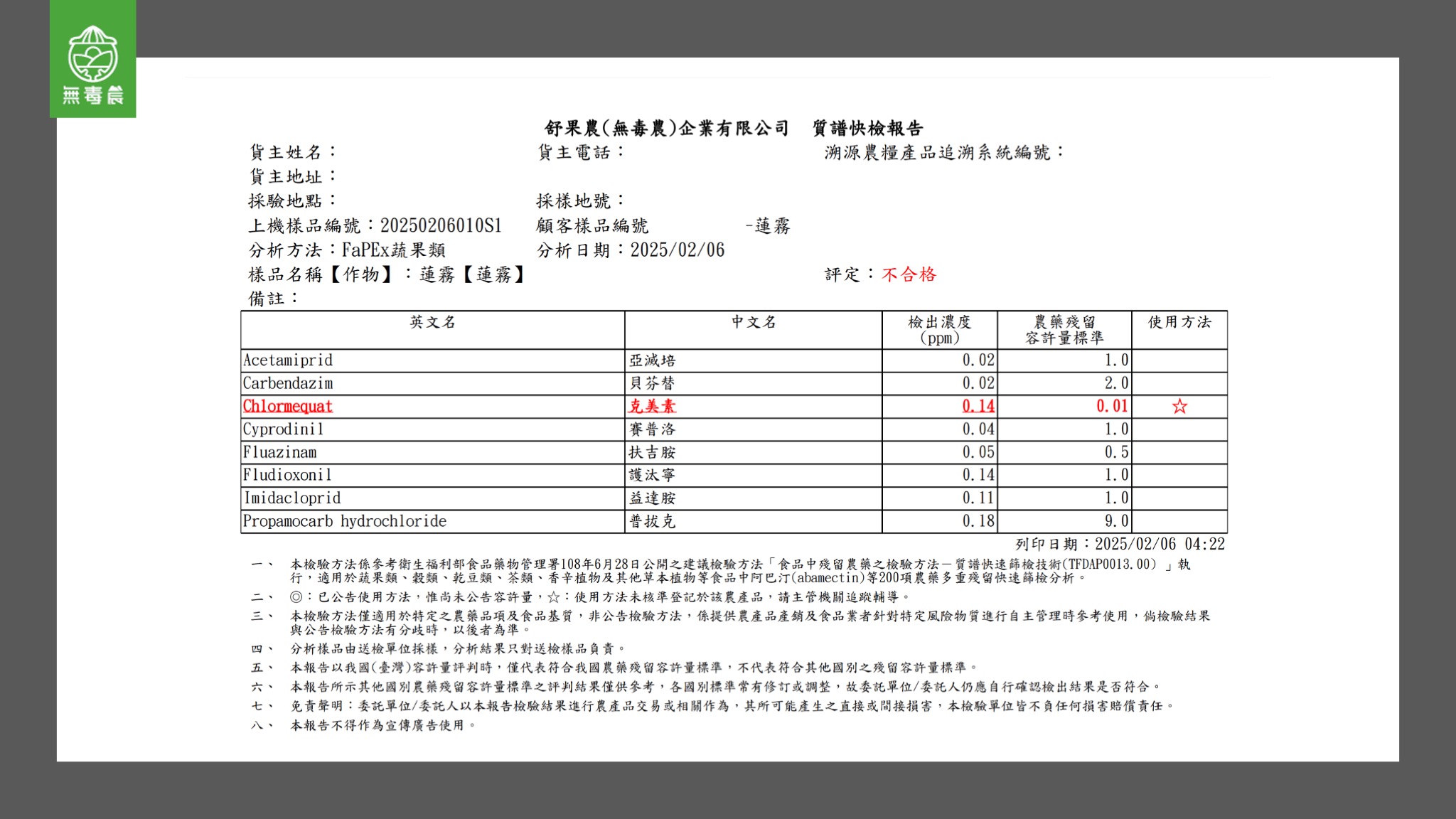 蓮霧農藥超標？農藥　「克美素　Chlormequat」　損害生殖系統。