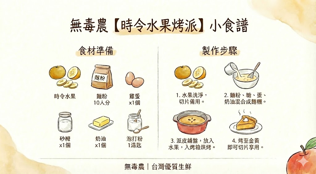 【無毒農食譜】利用當季鮮果，輕鬆做出健康美味的時令水果烤派