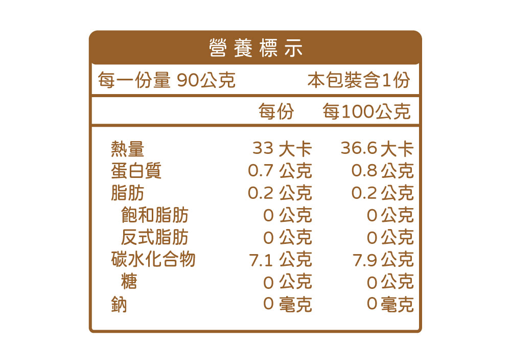 粉紅番茄米糊營養標示