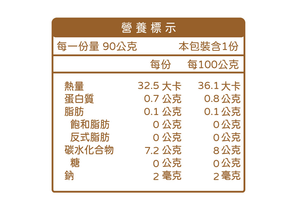 無毒農粥寶寶小寶寶南瓜紅蘿蔔米糊