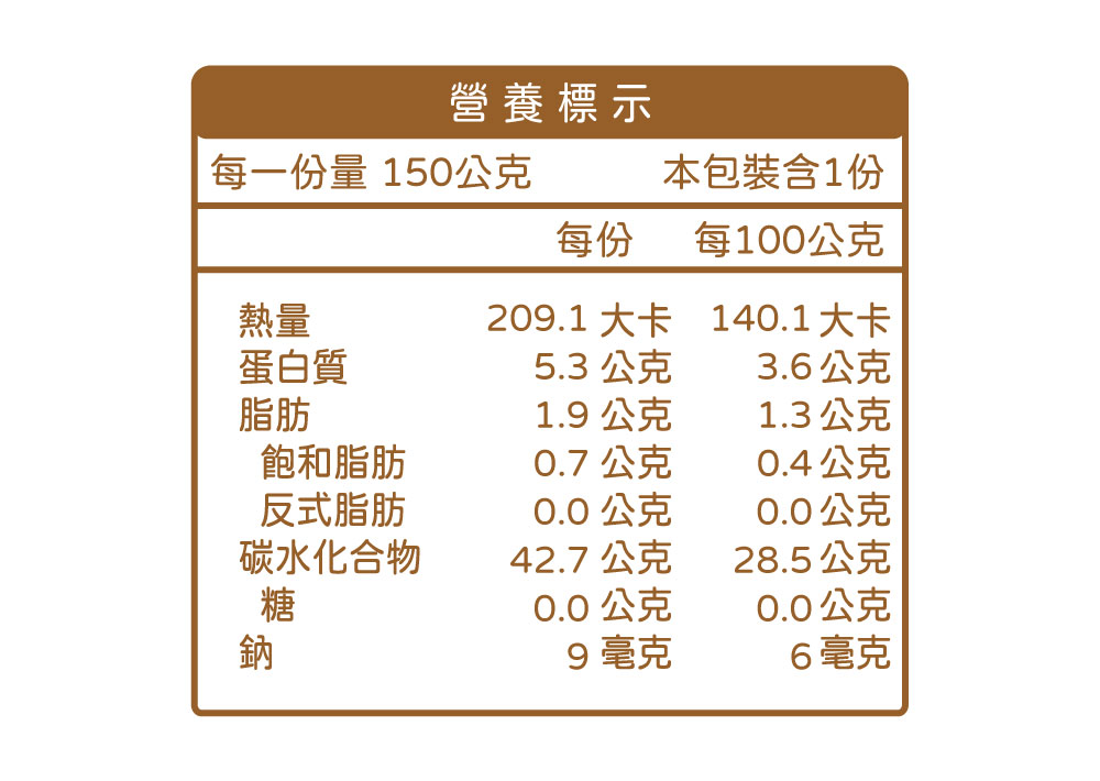 無毒農粥寶寶大寶寶番茄蘑菇牛肉粥