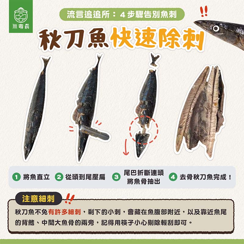 秋刀魚除刺 秋刀魚吃法