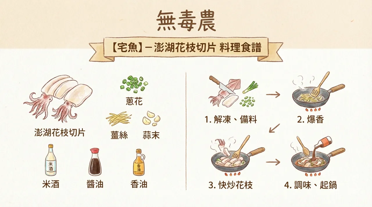 【無毒農】宅魚廚房：澎湖花枝切片快炒料理食譜