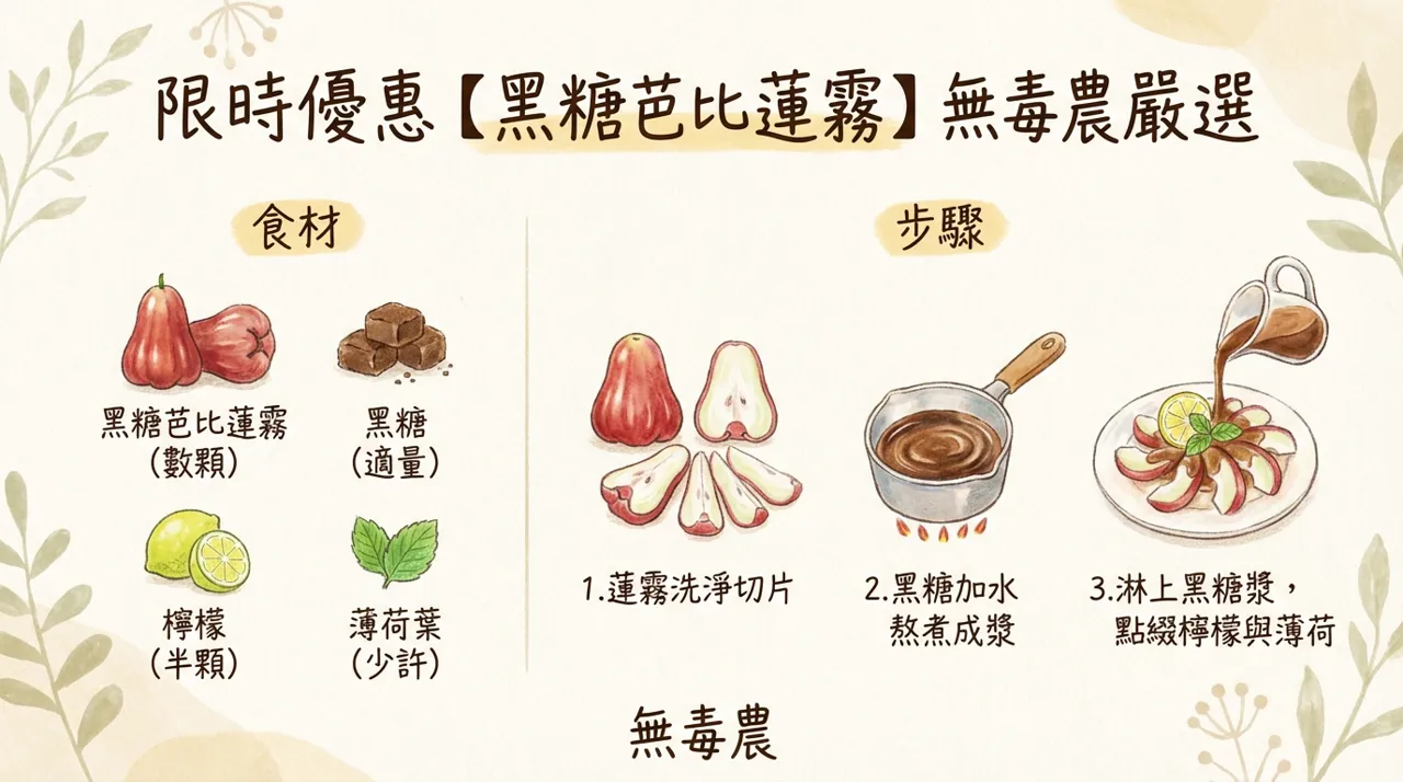 夏日清甜系甜點：黑糖芭比蓮霧佐特製糖漿