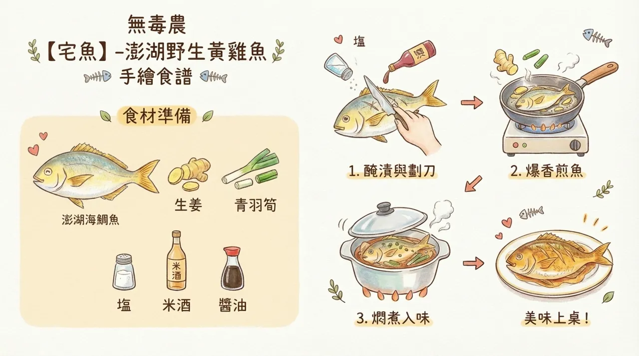 【食譜分享】鮮甜海味在家做！澎湖野生黃雞魚（家常紅燒法）