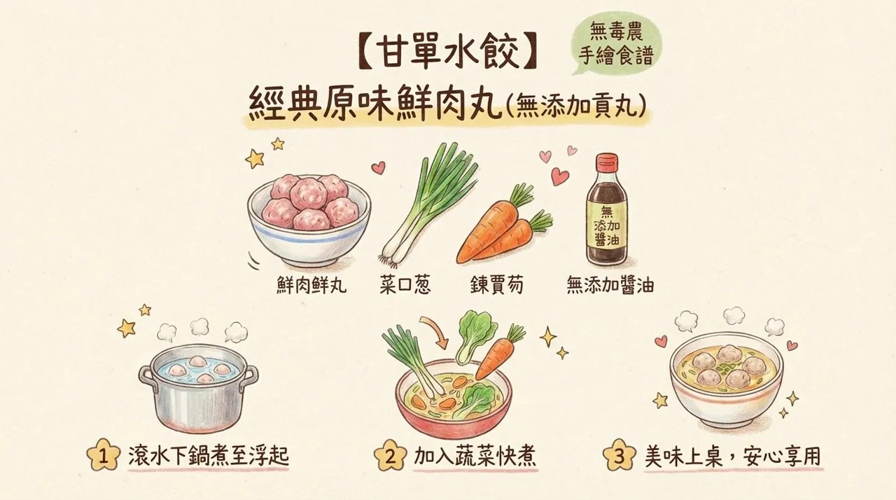 【甘單水餃】經典原味鮮肉丸湯
