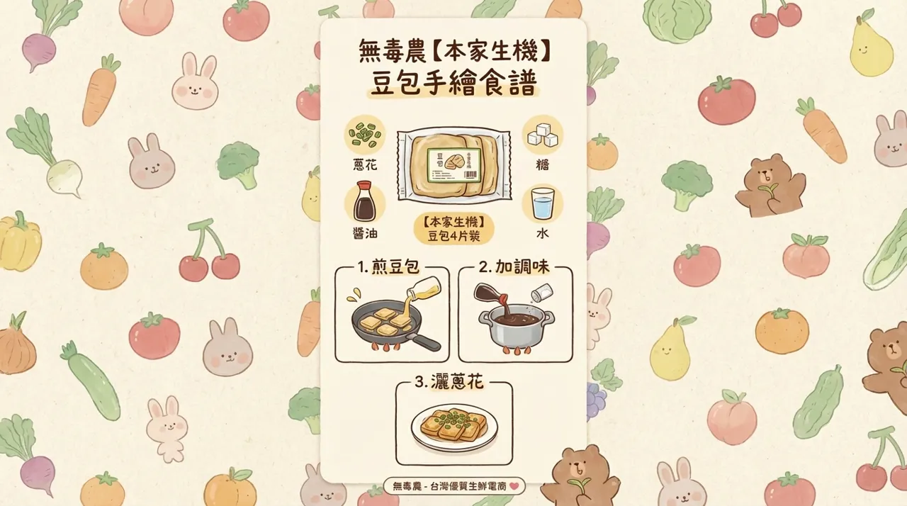 紅燒豆包食譜｜3步驟快速上桌！家常料理的美味秘訣