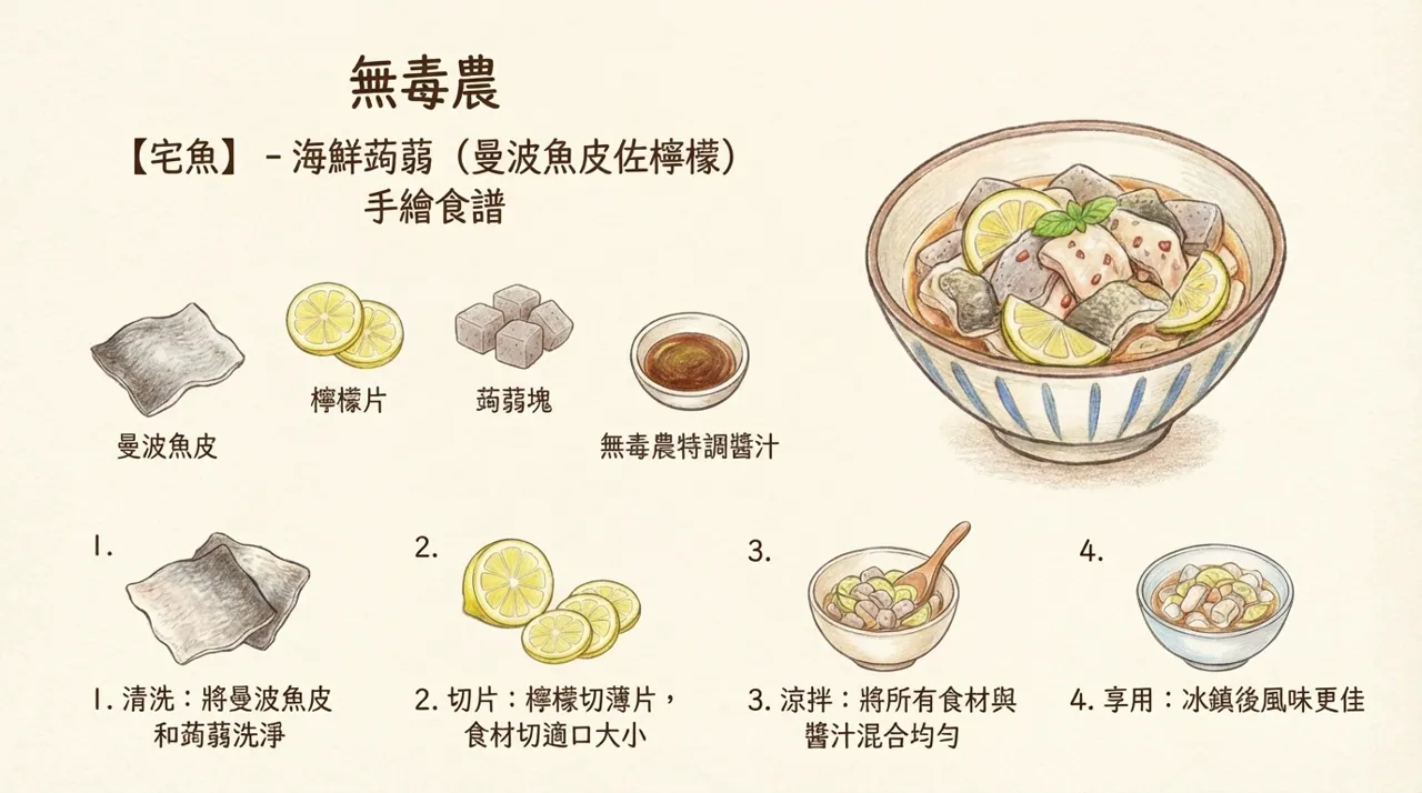 【手繪食譜重現】清新Q彈！無毒農「海鮮蒟蒻（曼波魚皮佐檸檬）」製作全攻略