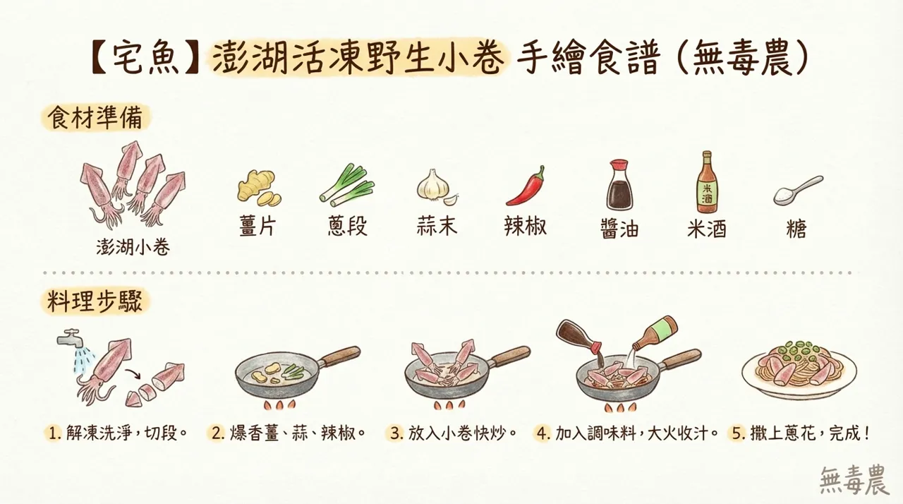 【食譜分享】澎湖活凍野生小卷：五步驟完成鮮甜海味快炒！