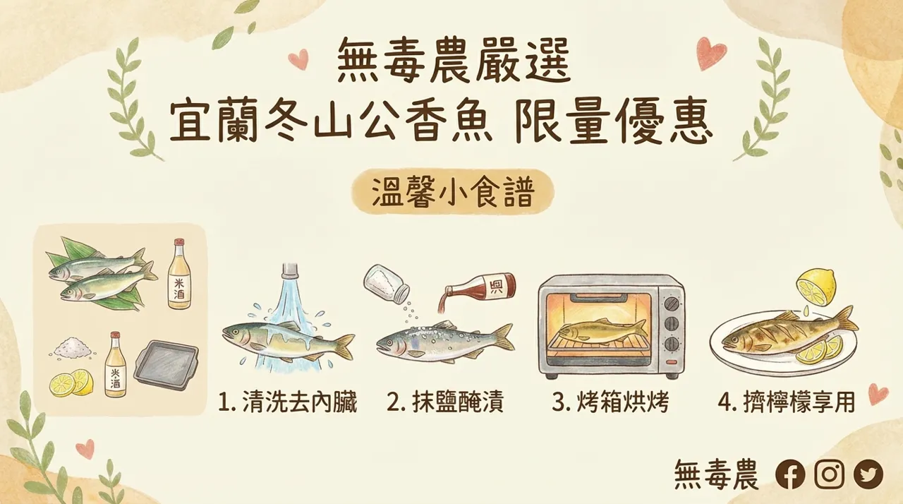 【香魚食譜】日式烤香魚怎麼做？4步驟烤出外酥內嫩的完美香魚