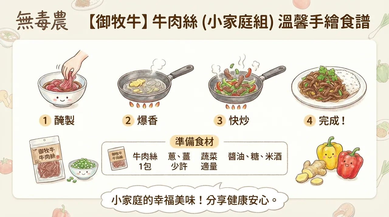 【牛肉絲食譜】御牧牛炒彩椒，10分鐘上桌的家常快炒料理