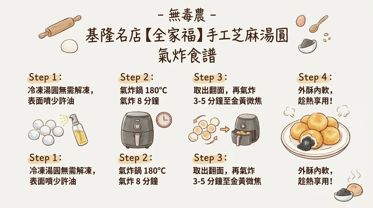 【氣炸鍋食譜】基隆全家福芝麻湯圓，15分鐘外酥內軟的爆漿點心