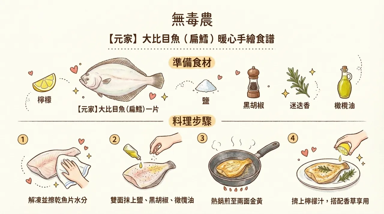 香煎大比目魚(扁鱈)食譜，4步驟新手也能煎出金黃外皮的秘訣！