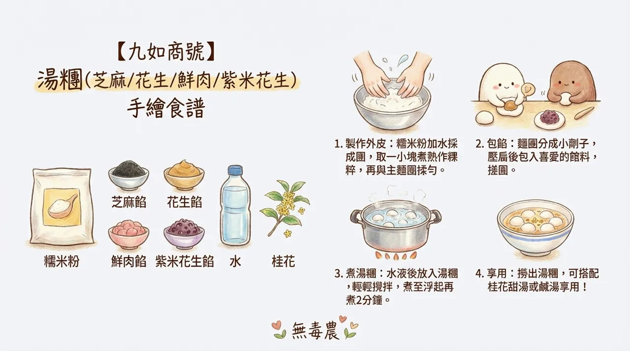 【九如商號　x　無毒農】古法Q彈湯圓製作全攻略