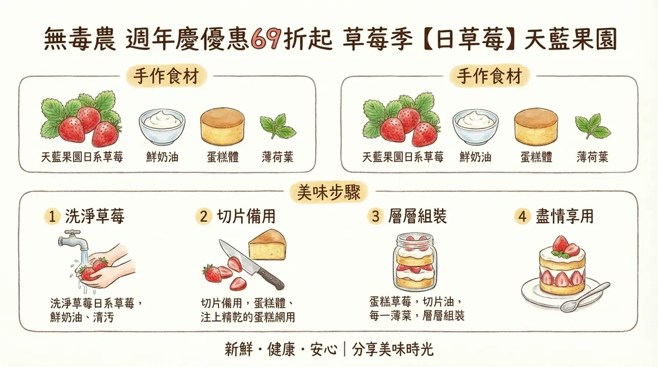 【當季手作】天藍果園日系草莓食譜：零失敗的夢幻層疊草莓杯