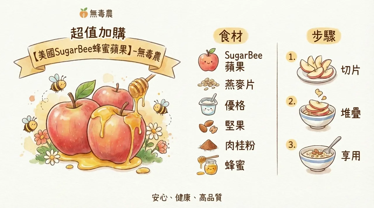 甜蜜晨光：SugarBee蜂蜜蘋果優格碗製作指南