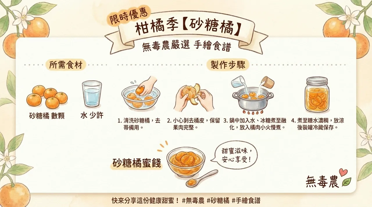 柑橘季限定甜點：手作「砂糖橘蜜餞」完整食譜教學
