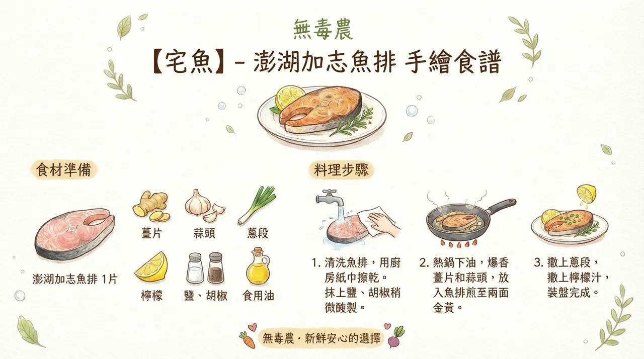 鮮美海味在家輕鬆做！澎湖加志魚排香煎食譜
