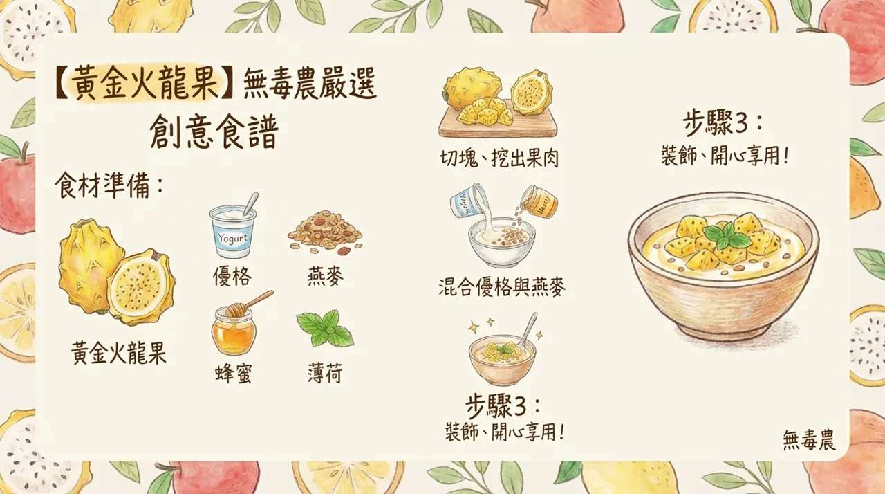 【無毒農嚴選】黃金火龍果創意食譜：秋冬清爽優格燕麥碗