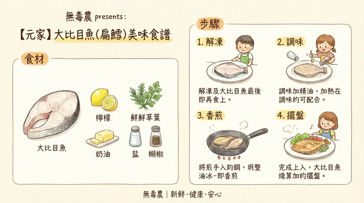 【無毒農食譜】香煎大比目魚(扁鱈)：簡單4步驟，鮮嫩美味上桌！