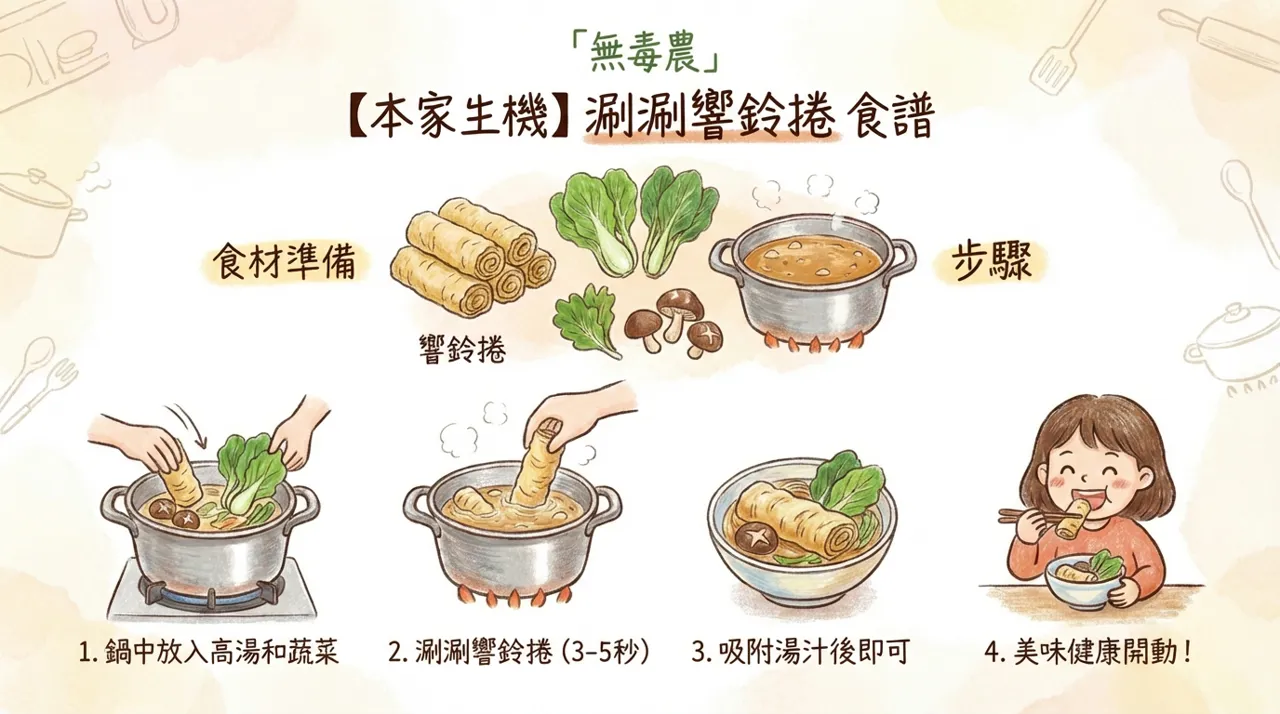 【本家生機】涮涮響鈴捲食譜　-　美味健康開動！