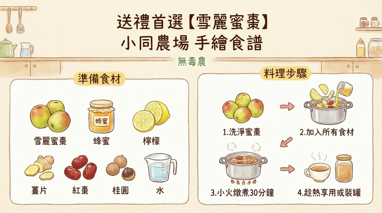 暖心又養生的【雪麗蜜棗】燉飲：小同農場手繪食譜大公開