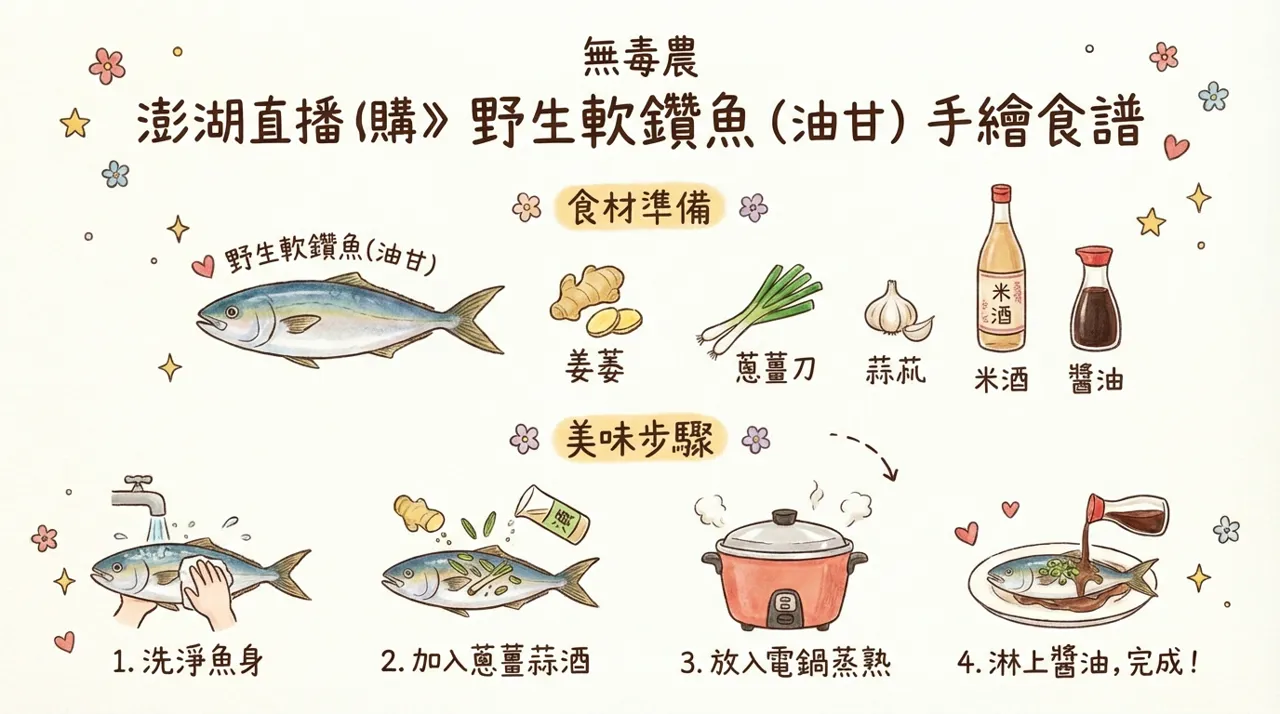 【食譜】澎湖野生軟鑽魚（油甘）清蒸做法｜鮮甜海味只要四步驟