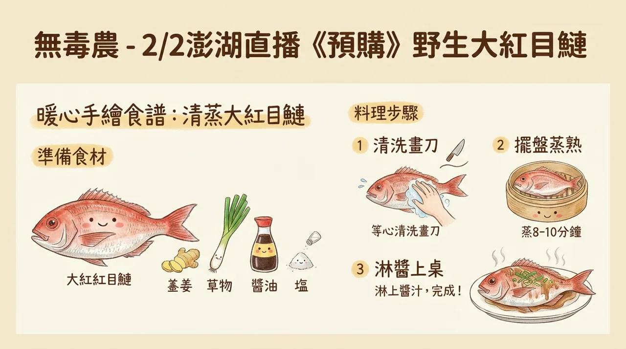 【暖心食譜】清蒸大紅目鰱：來自澎湖的鮮甜海味