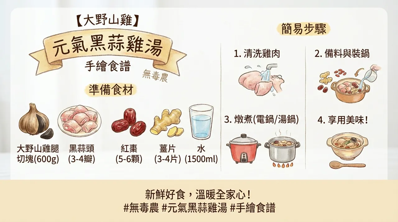 【手繪食譜】元氣黑蒜雞湯做法：大野山雞與黑蒜的甘甜滋味，秋冬進補電鍋料理