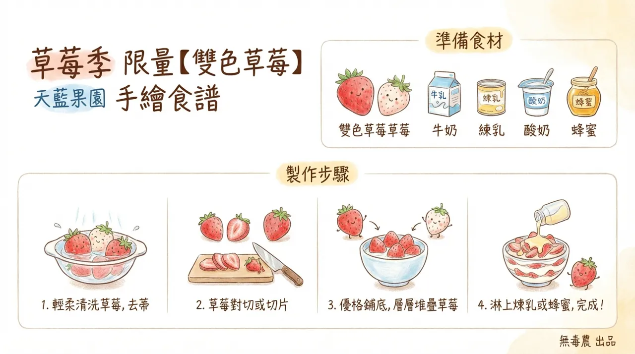 【手繪食譜】草莓季限定！夢幻雙色草莓優格碗製作教學
