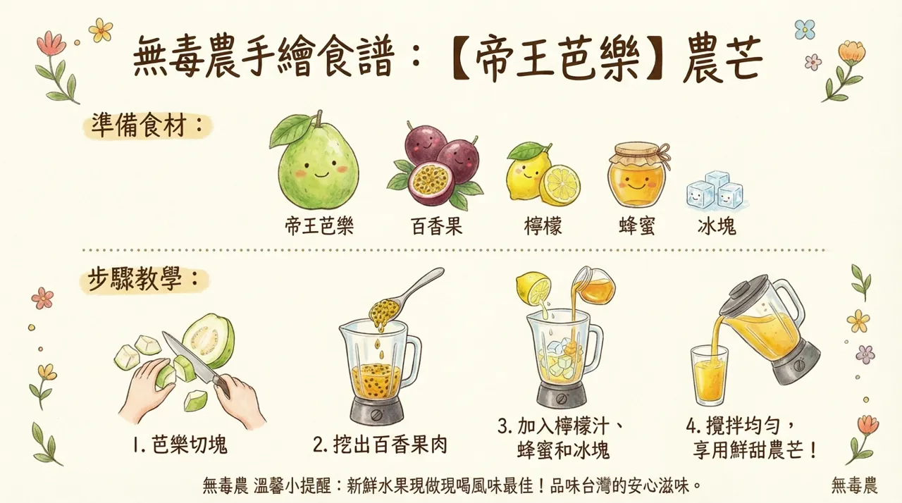 【秋日維生素C補給】帝王芭樂百香果「農芒」冰沙，口感綿密又健康！