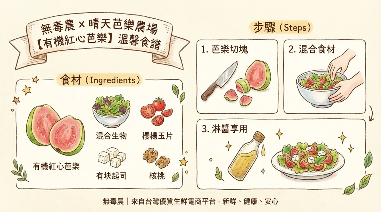 【食譜分享】清爽開胃！有機紅心芭樂溫馨堅果沙拉