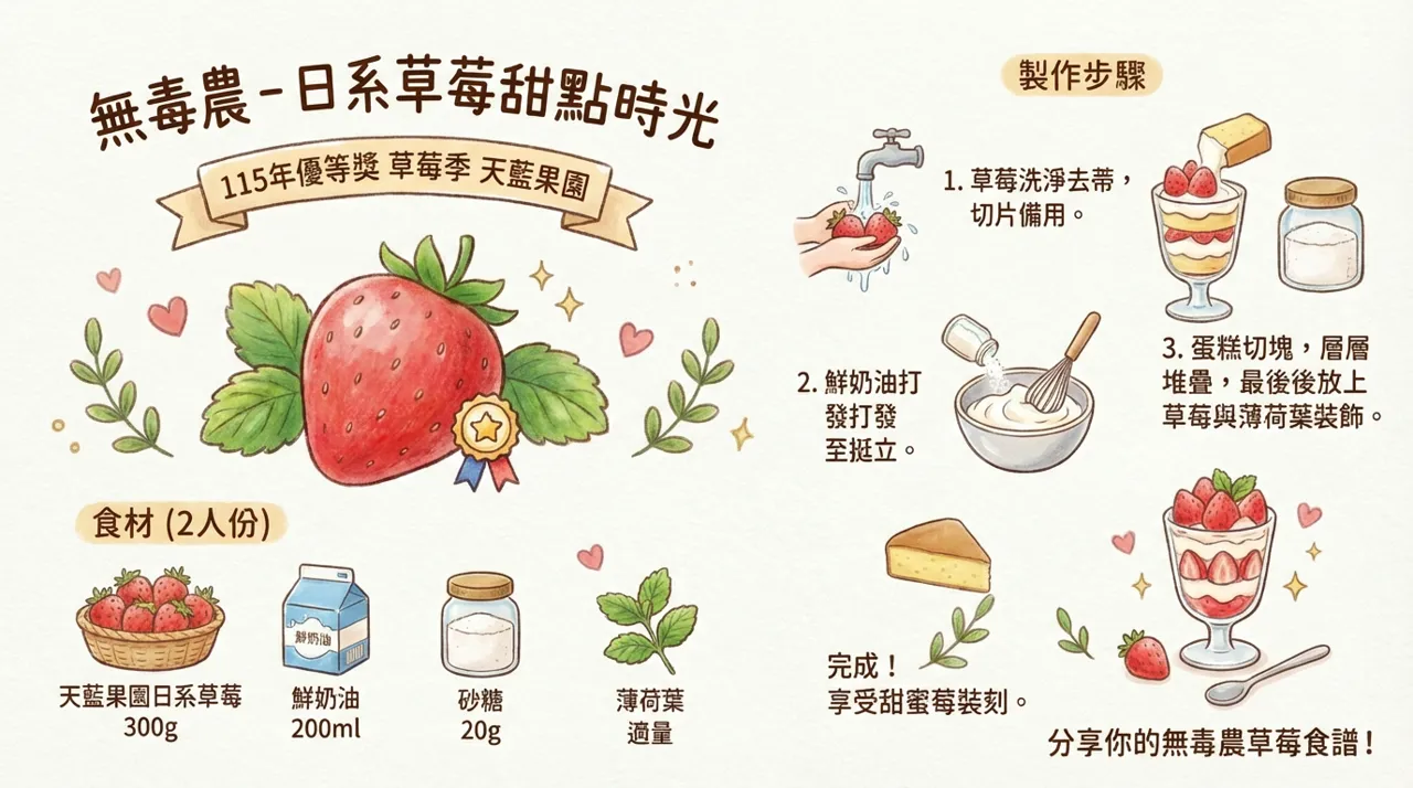 【食譜】無毒農-日系草莓甜點時光：在家輕鬆做出優等獎草莓帕菲