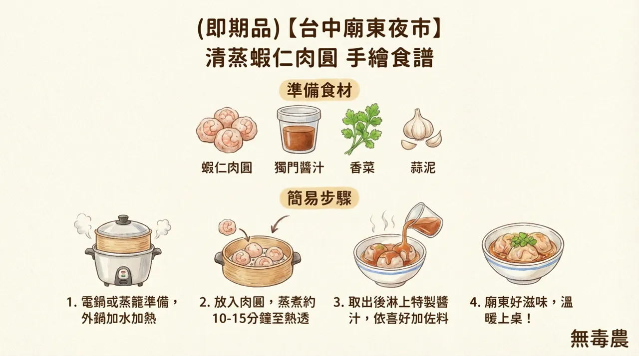 【食譜】在家重現台中廟東夜市好滋味：清蒸蝦仁肉圓　-　無毒農手繪食譜還原