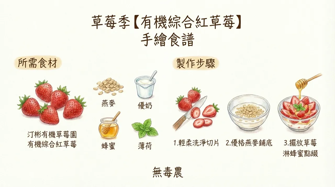【食譜】草莓季限定！有機綜合紅草莓優格燕麥杯