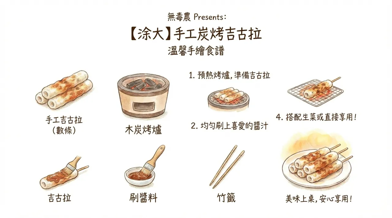 【食譜分享】充滿炭香的古早味！手工炭烤吉古拉（竹輪）製作指南