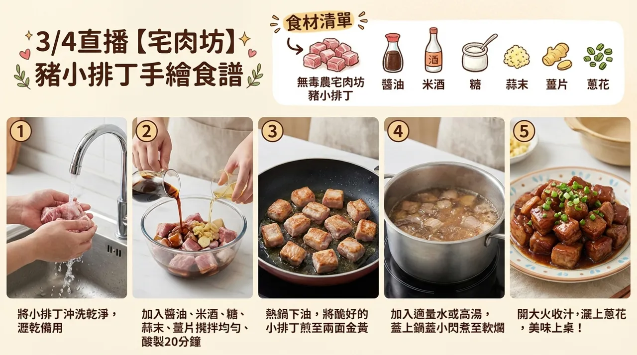 【宅肉坊】家常美味：嫩煎燜煮豬小排丁食譜教學