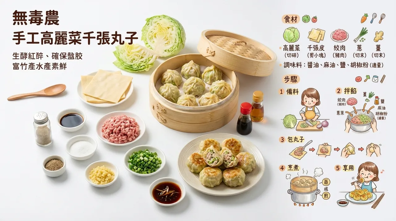 【食譜】健康減醣首選！手工高麗菜千張丸子製作教學　-　無毒農