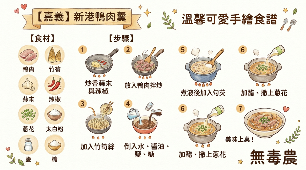 【食譜】嘉義新港鴨肉羹做法：冬日暖胃首選，酸甜鮮香的道地台灣味！
