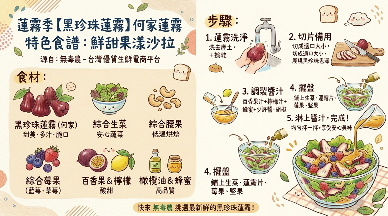 【蓮霧食譜】黑珍珠蓮霧鮮甜果漾沙拉：5分鐘打造精品級清爽輕食！