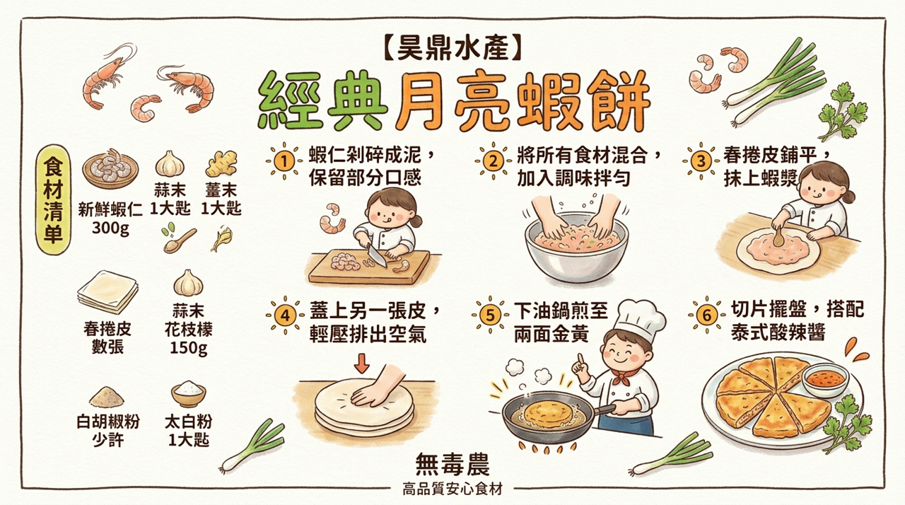 【食譜】自製經典月亮蝦餅：外酥內Q、料多實在的祕訣　-　無毒農食材指南