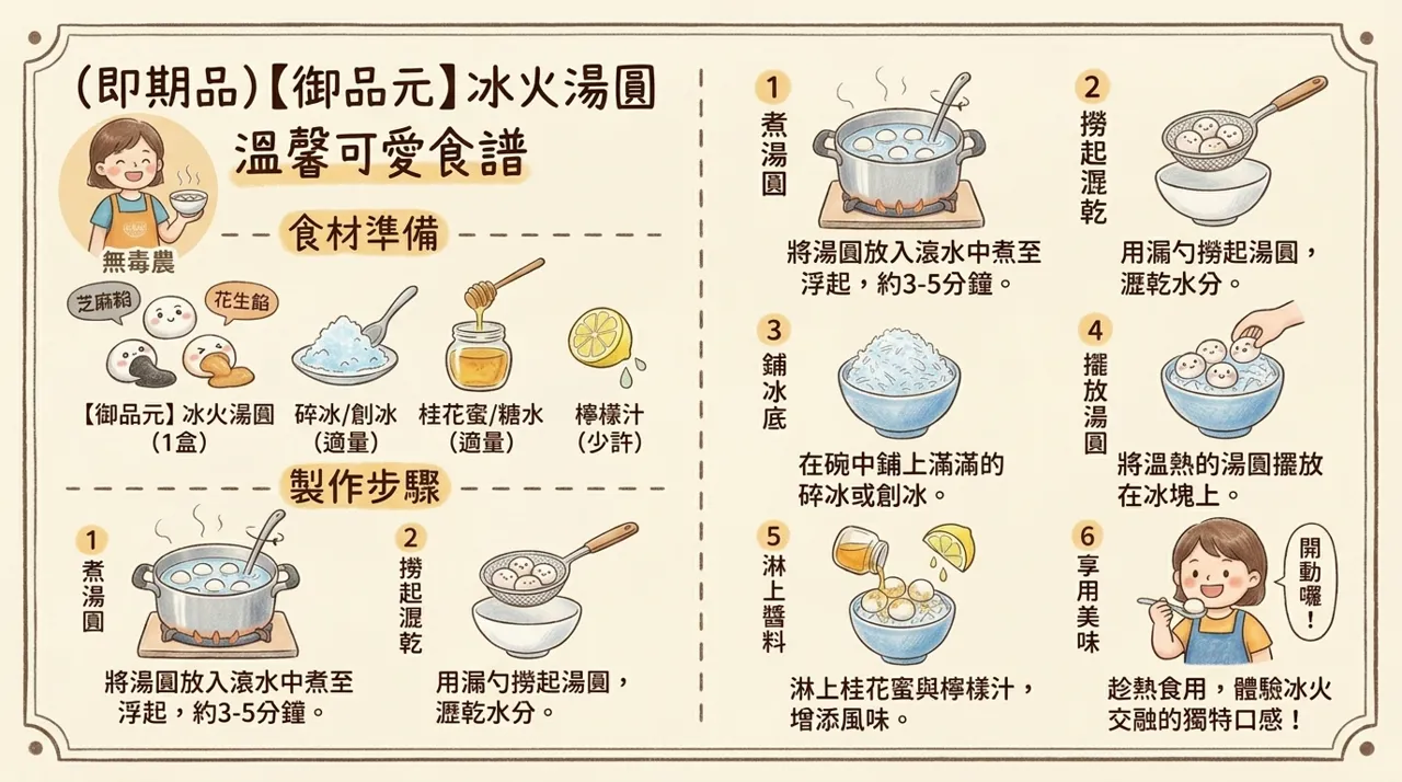 【食譜】御品元冰火湯圓：在家也能享受冷熱交織的獨特美味！