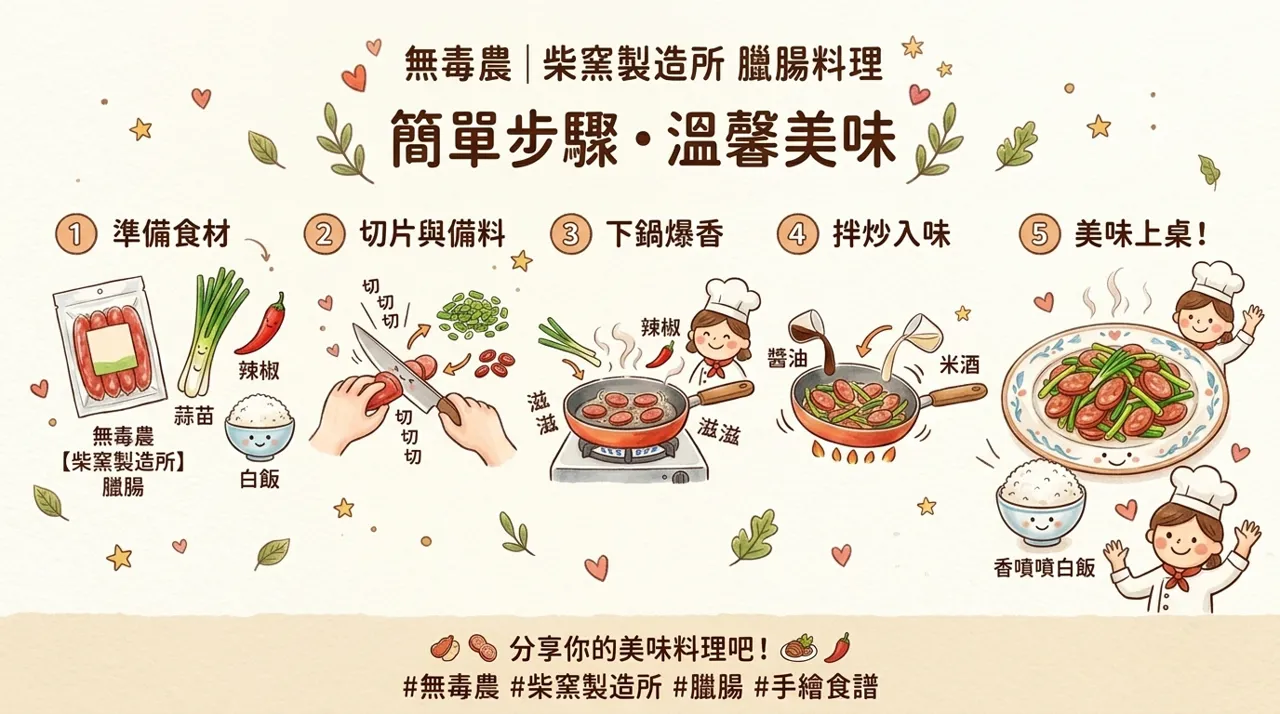 【無毒農　x　柴窯製造所】簡單五步驟：蒜苗炒臘腸食譜教學，香Q入味的下飯首選！