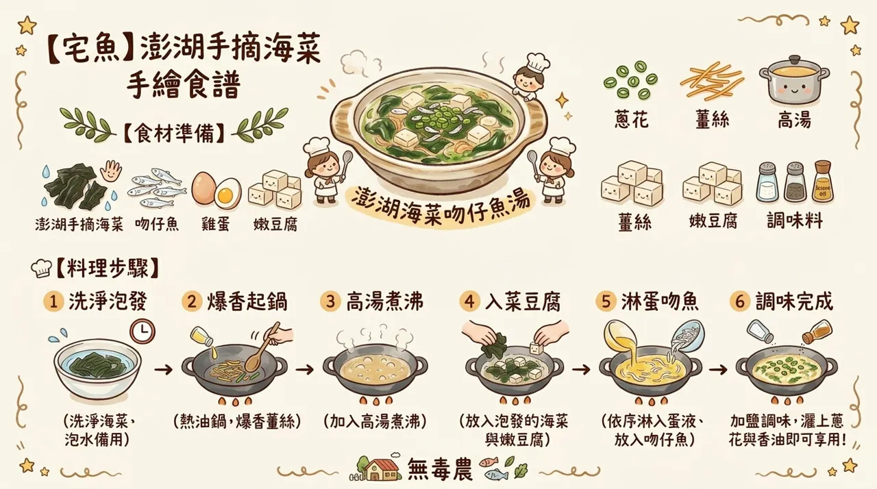 【食譜】清甜大海味！澎湖手摘海菜吻仔魚湯製作全攻略，家常湯品鮮美上桌