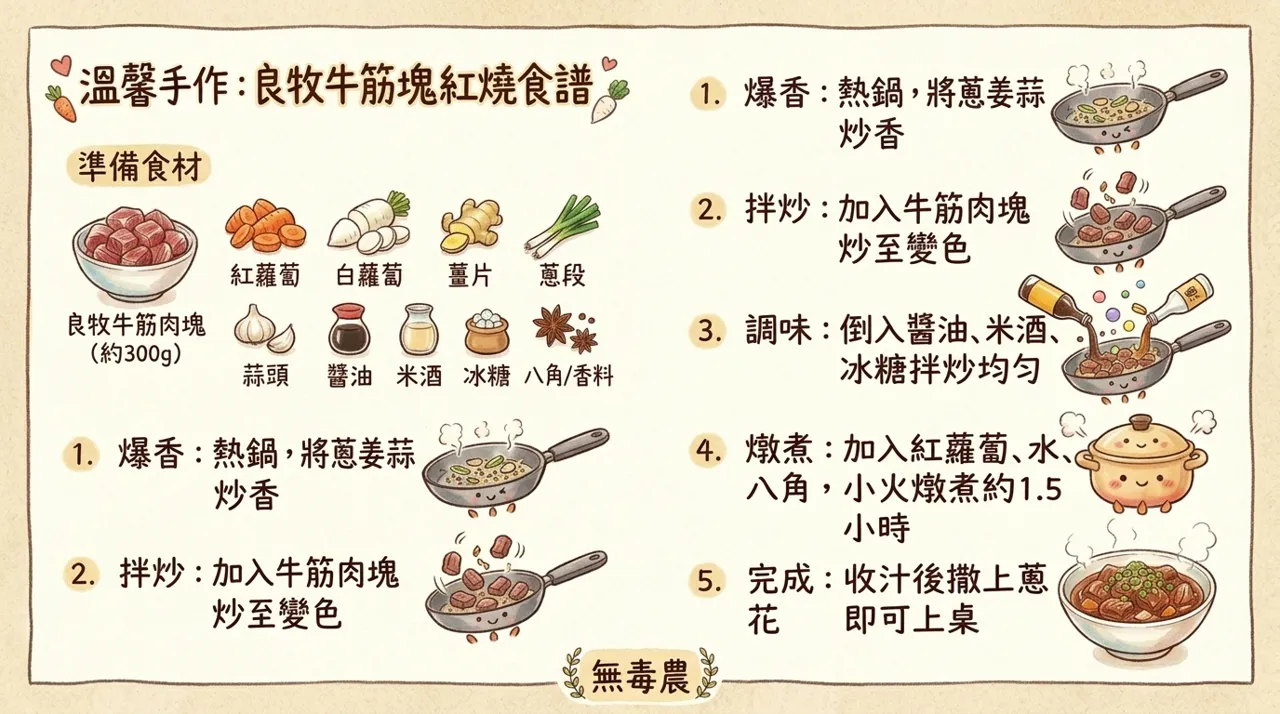 【溫馨手作】良牧牛筋塊紅燒食譜：軟嫩入味的冬季家常好味道
