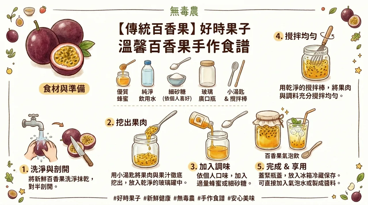 【手作食譜】酸甜入心！傳統百香果蜜製全攻略　-　無毒農把關您可以放心